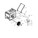 Craftsman 580328391 handle and wheel assembly diagram