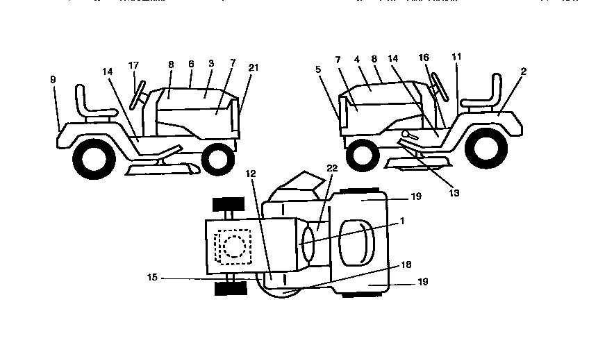 Craftsman 917258081 decals diagram