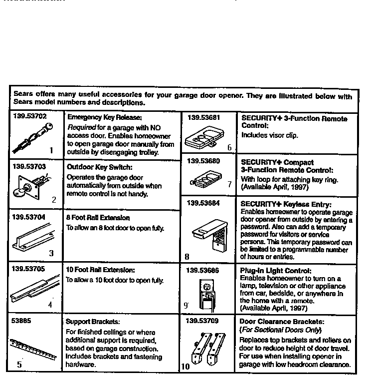 Craftsman 13953661SRT1 accessories diagram
