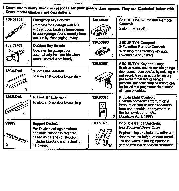 Craftsman 13953675SRT accessories diagram