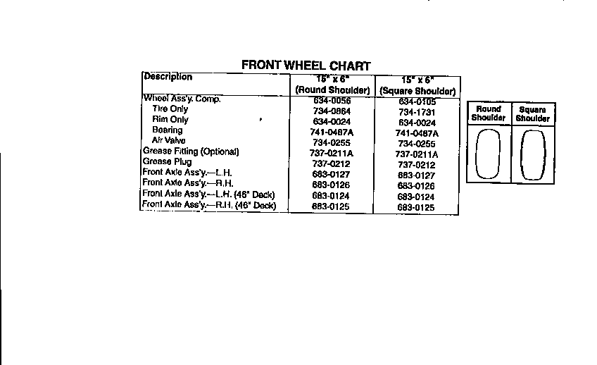 MTD 13AL660 THRU 679F720 front wheel chart diagram