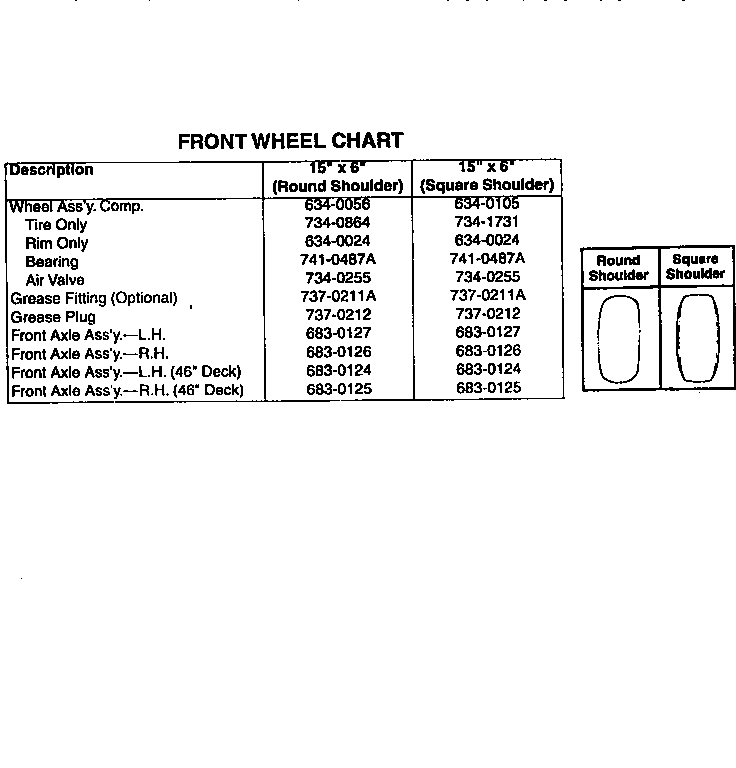 MTD 13AX694G401 front wheel chart diagram