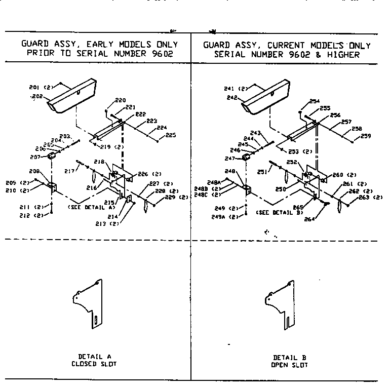 Delta 36-540 guard assembly diagram