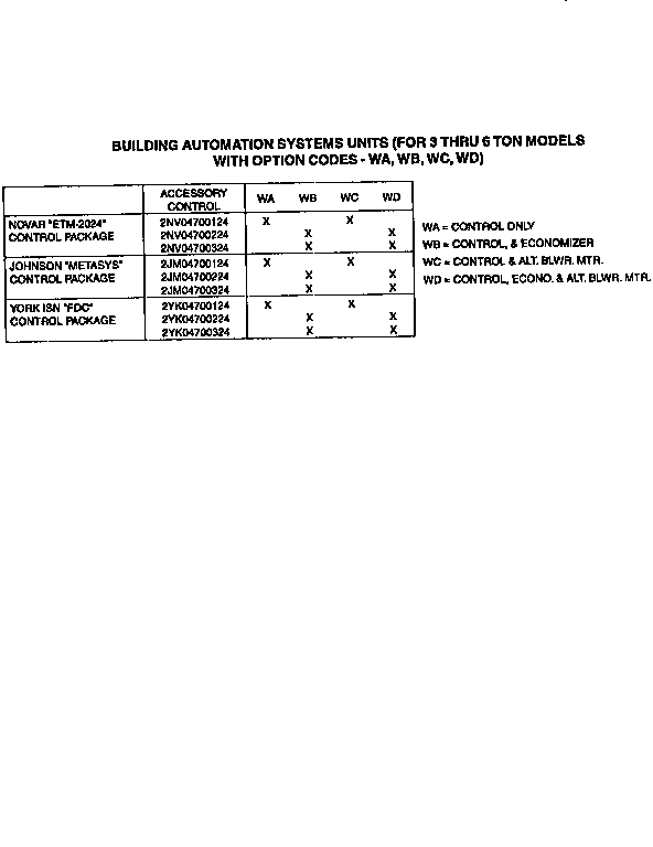 York D4CE048A58 automation systems diagram