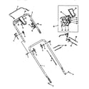 Craftsman 247370330 handle assembly diagram