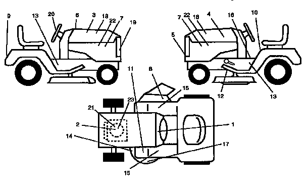Craftsman 917252542 decals diagram