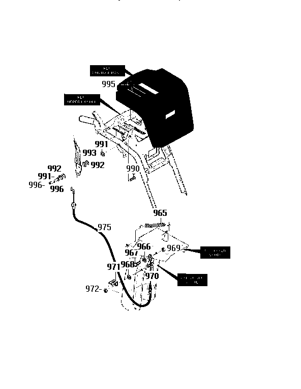 Craftsman 536886220 remote chute assembly diagram