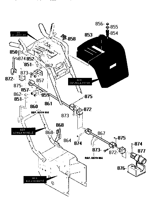 Craftsman 536886220 chute control rod assembly diagram