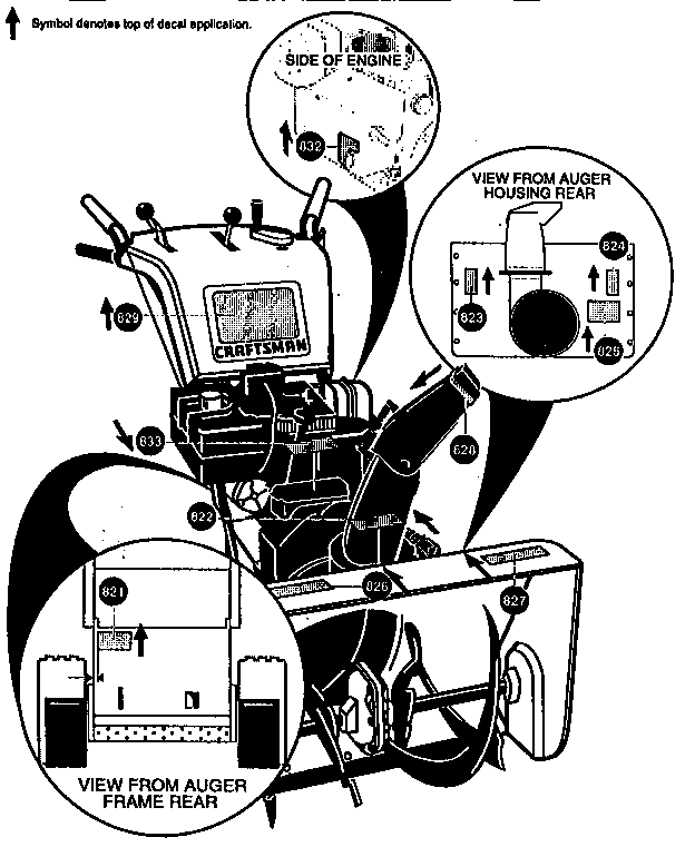 Craftsman 536888600 decals diagram