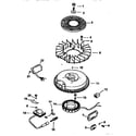 Craftsman 917271041 ignition/electrical diagram