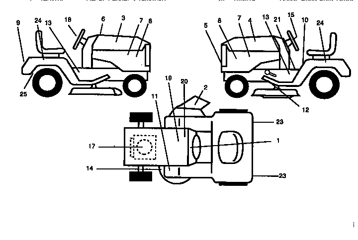 Craftsman 917258694 decals diagram