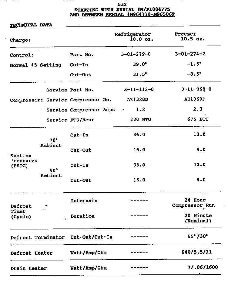 Refrigerators & Freezers Parts & Accessories 7016336 532 Refrigerator