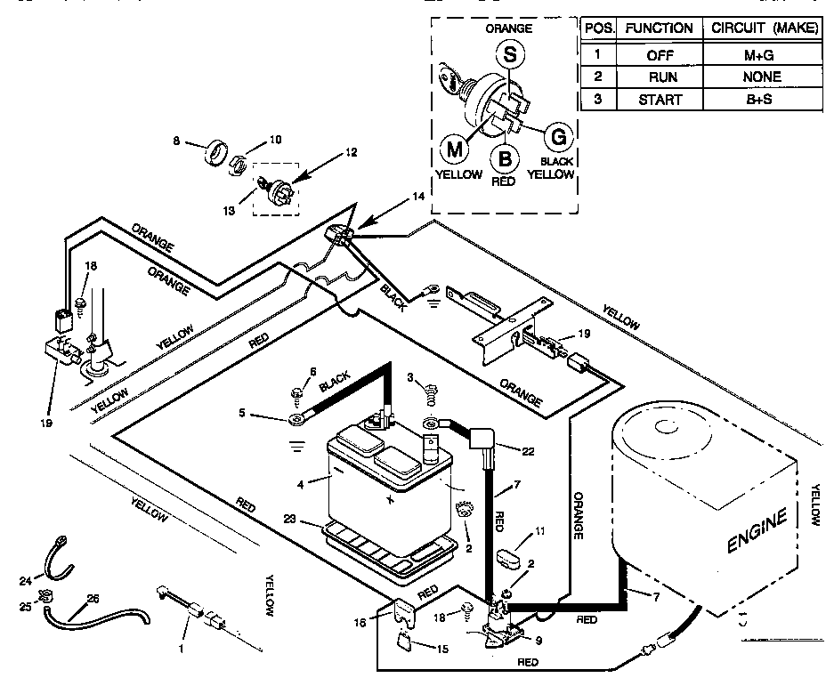 Craftsman 502270110 electrical system diagram