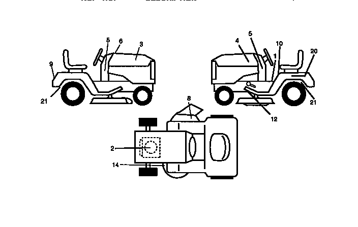 Craftsman 917270721 decals diagram