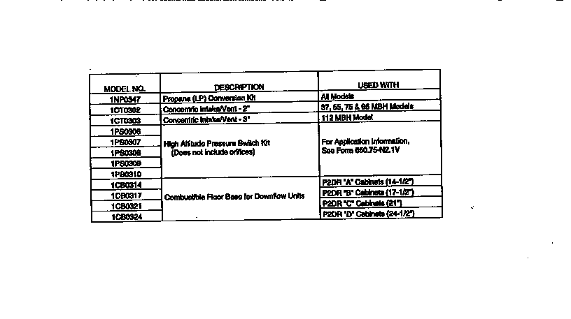 York P2DRC20N11201 field installed accy-non-electrical diagram