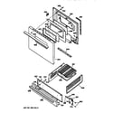 GE JGBS15PEA1WH door & drawer parts diagram