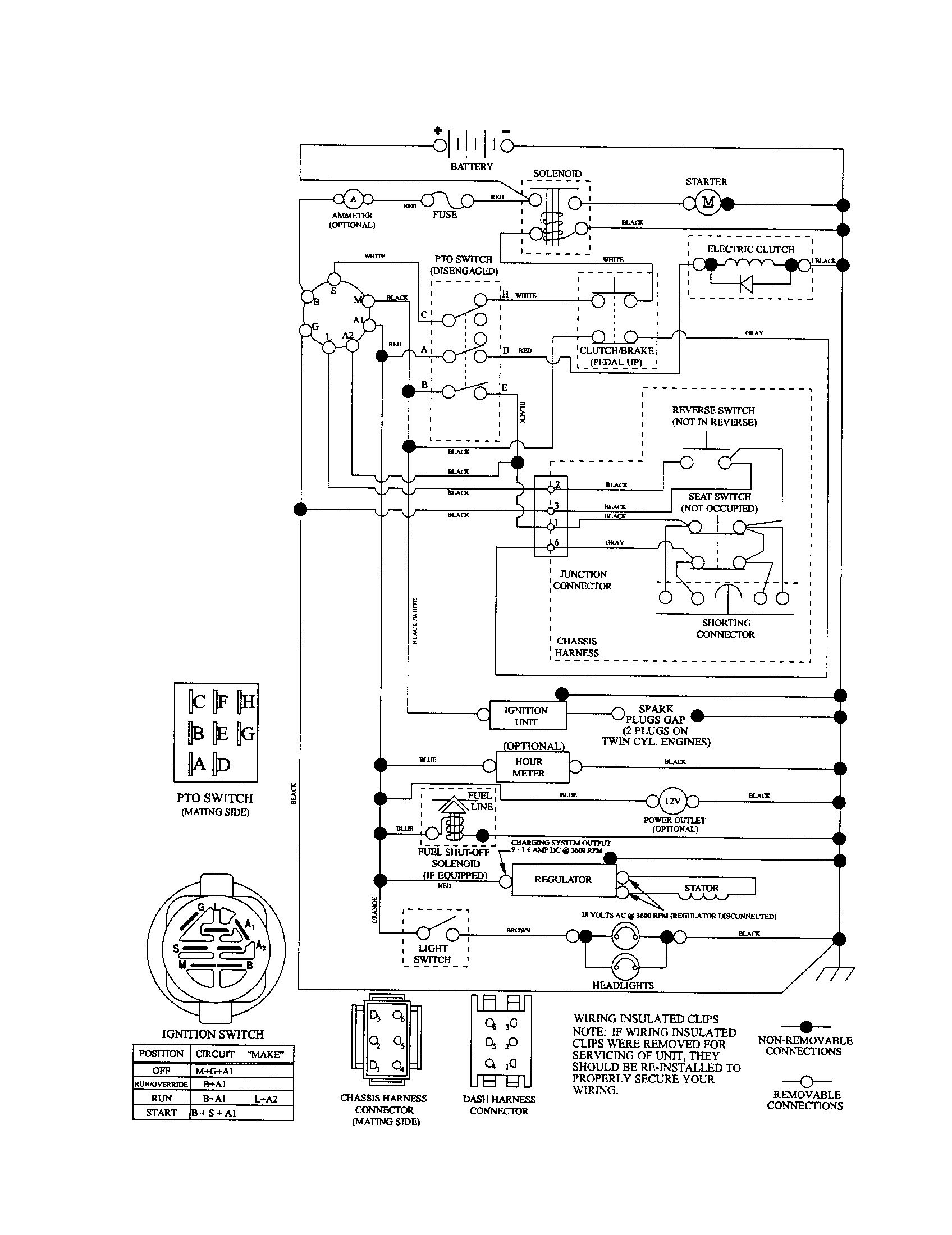Husqvarna 917289640 schematic diagram diagram