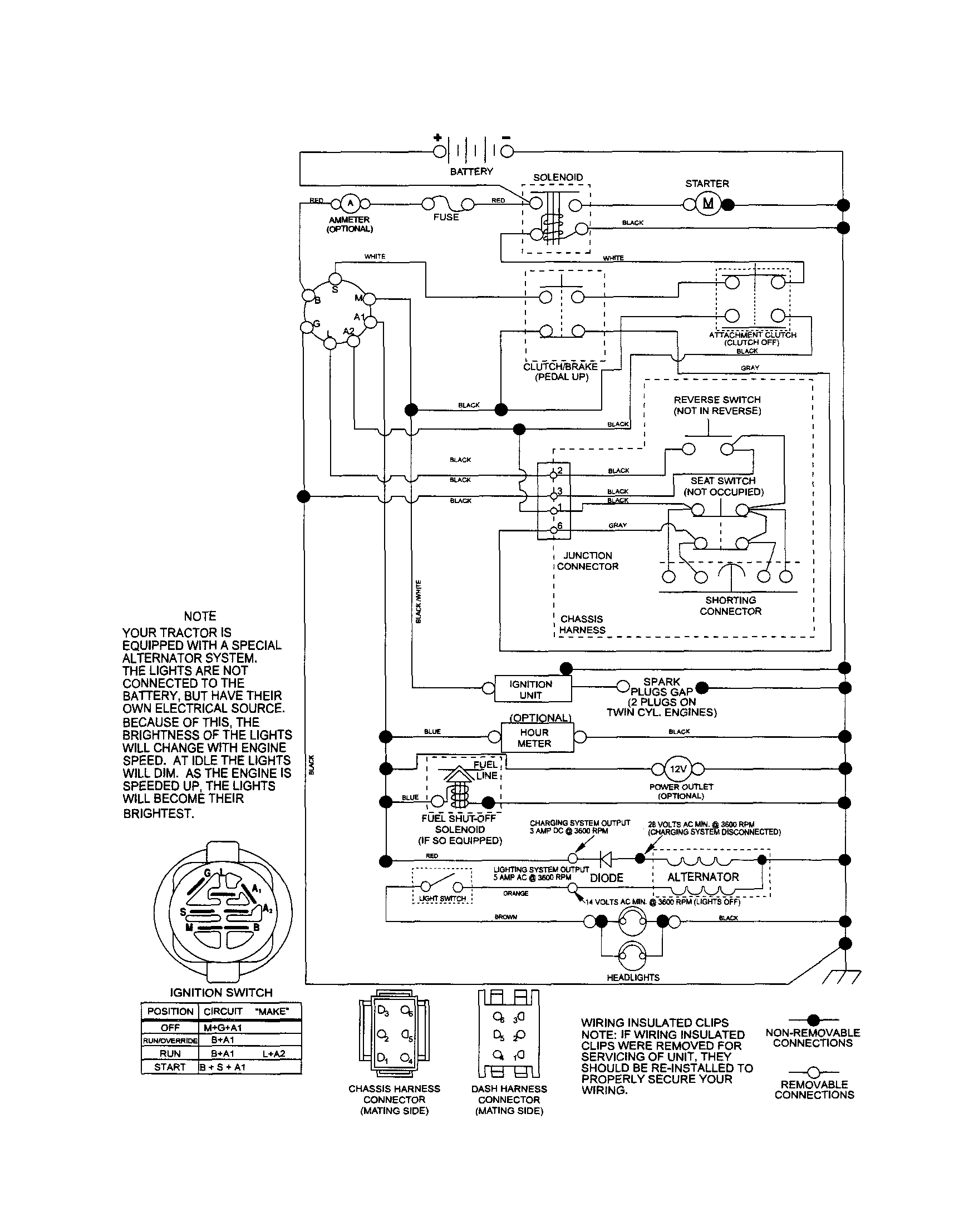 Husqvarna 917289610 schematic diagram diagram