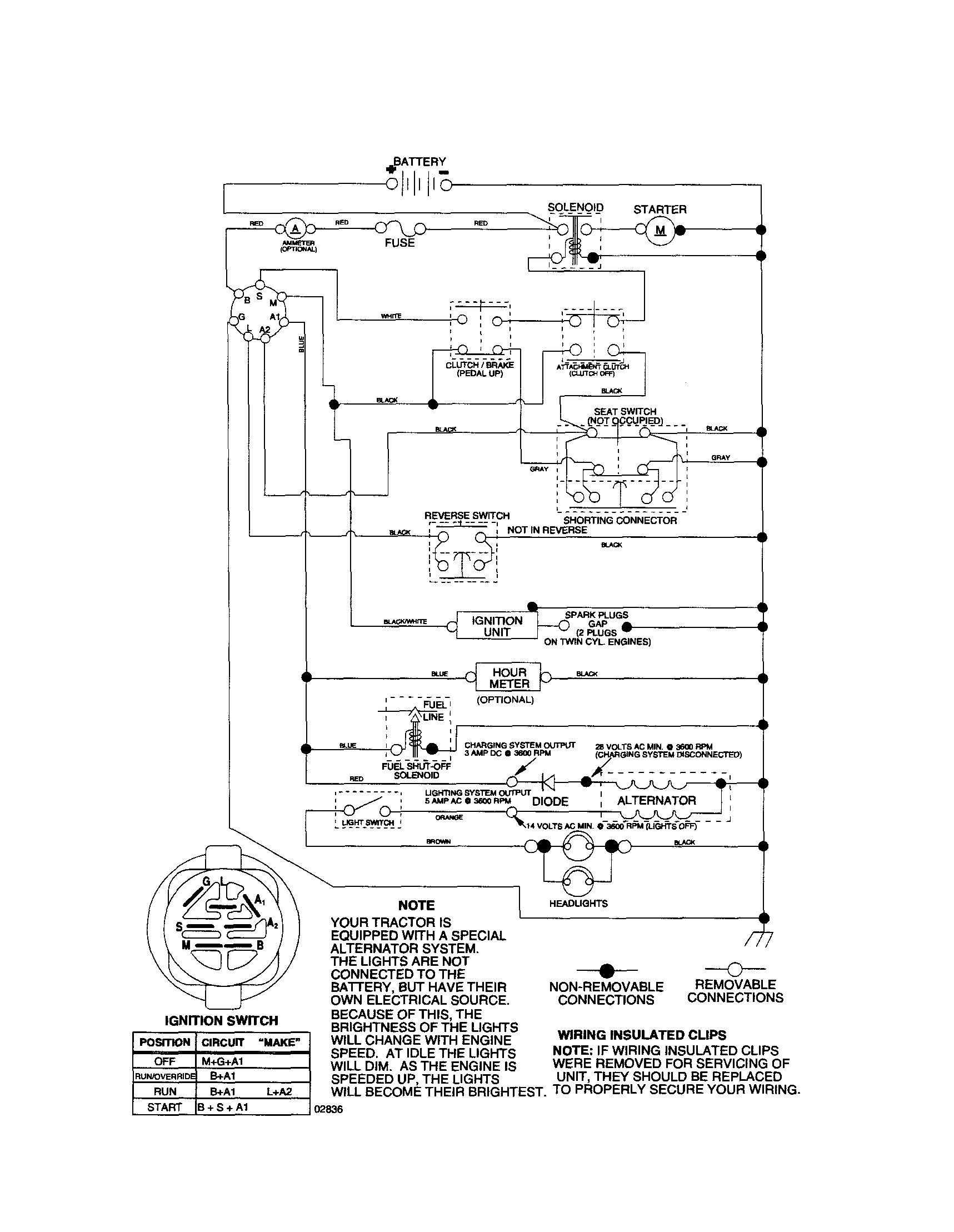 Poulan PO15538LT schematic diagram diagram
