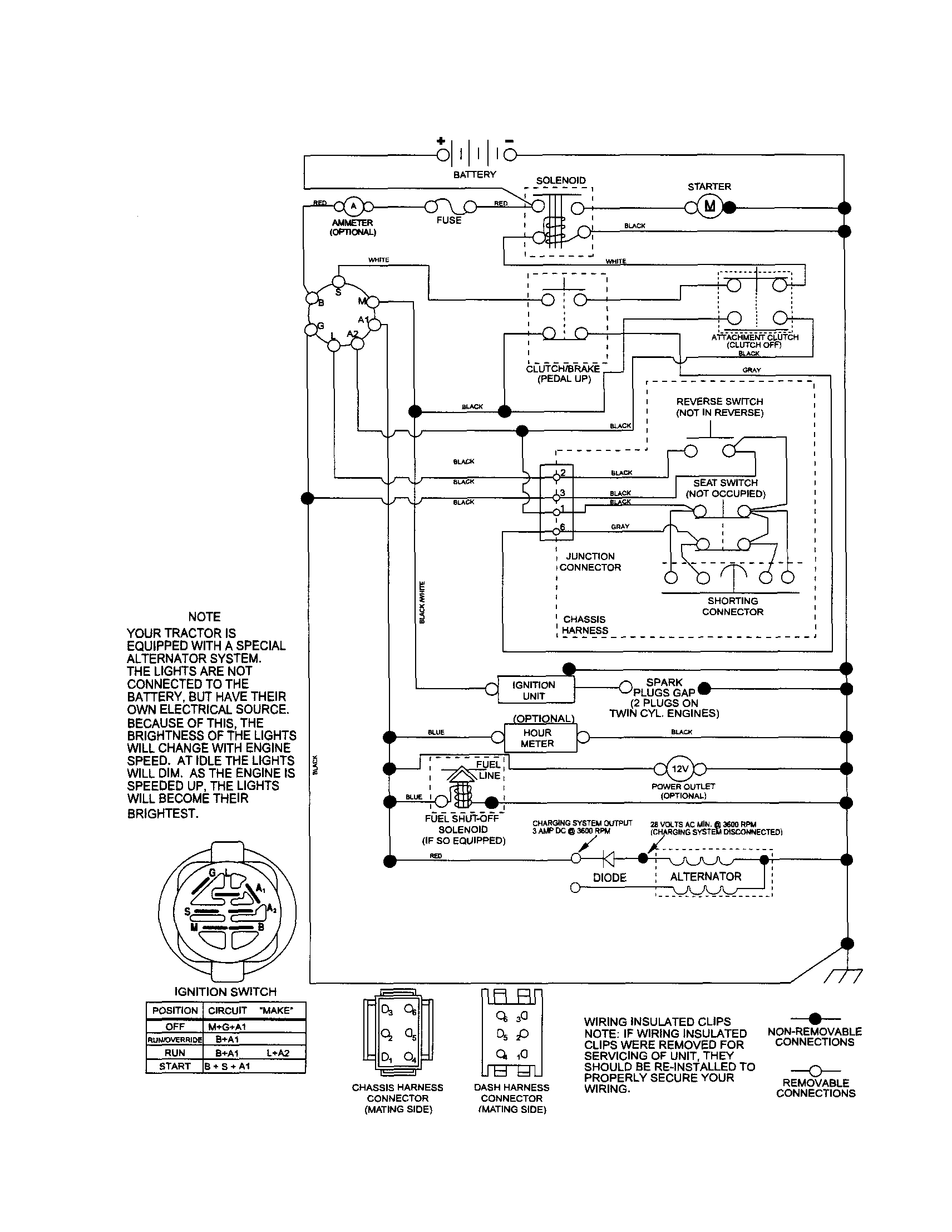Poulan 96046000800-2007 schematic diagram diagram