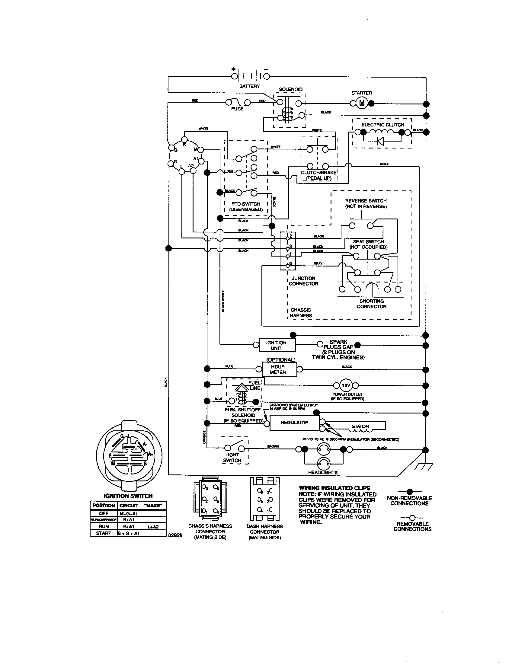 Craftsman 917276864 schematic diagram diagram