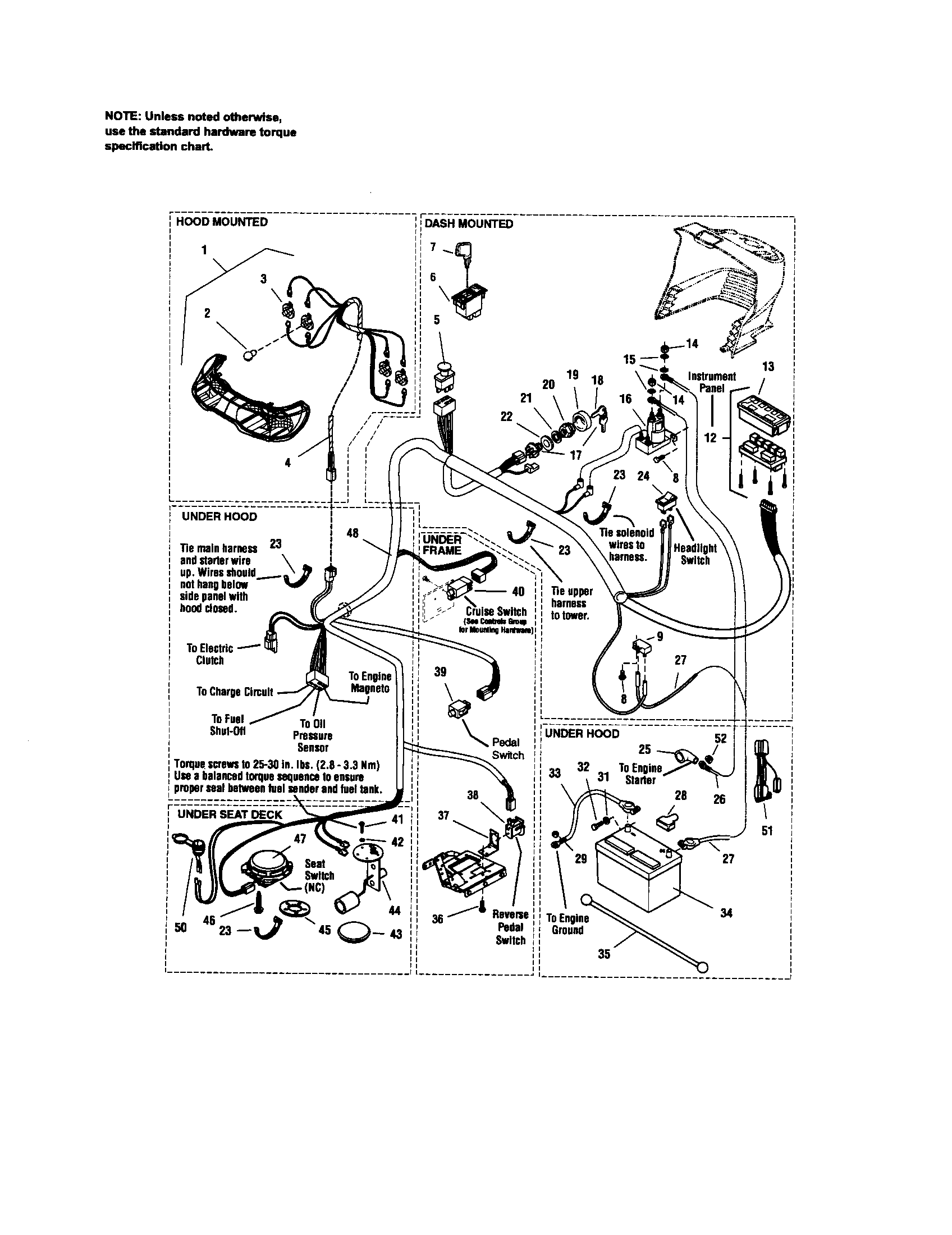 MTD PGT9500 electrical diagram