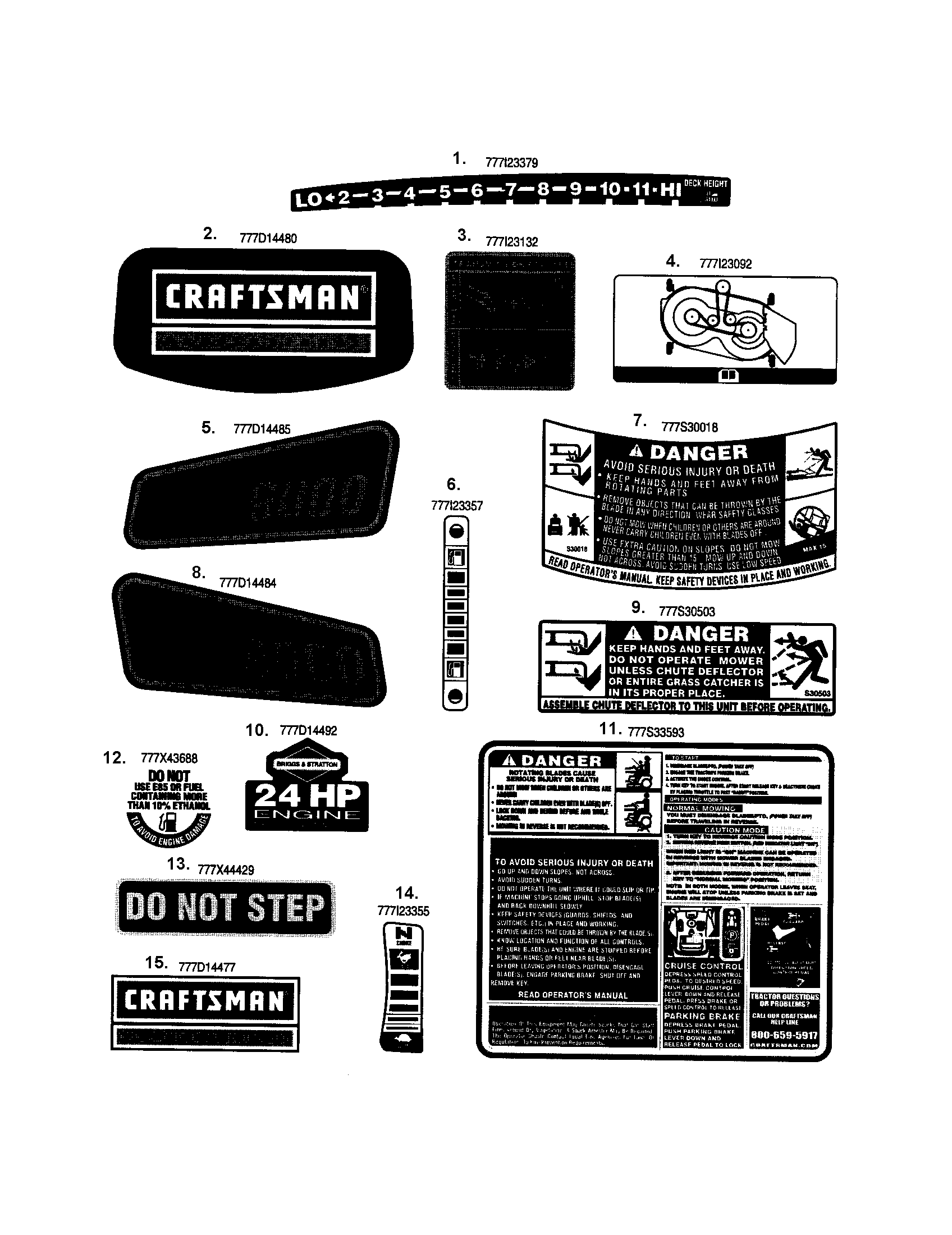 Craftsman 247289800 decals diagram