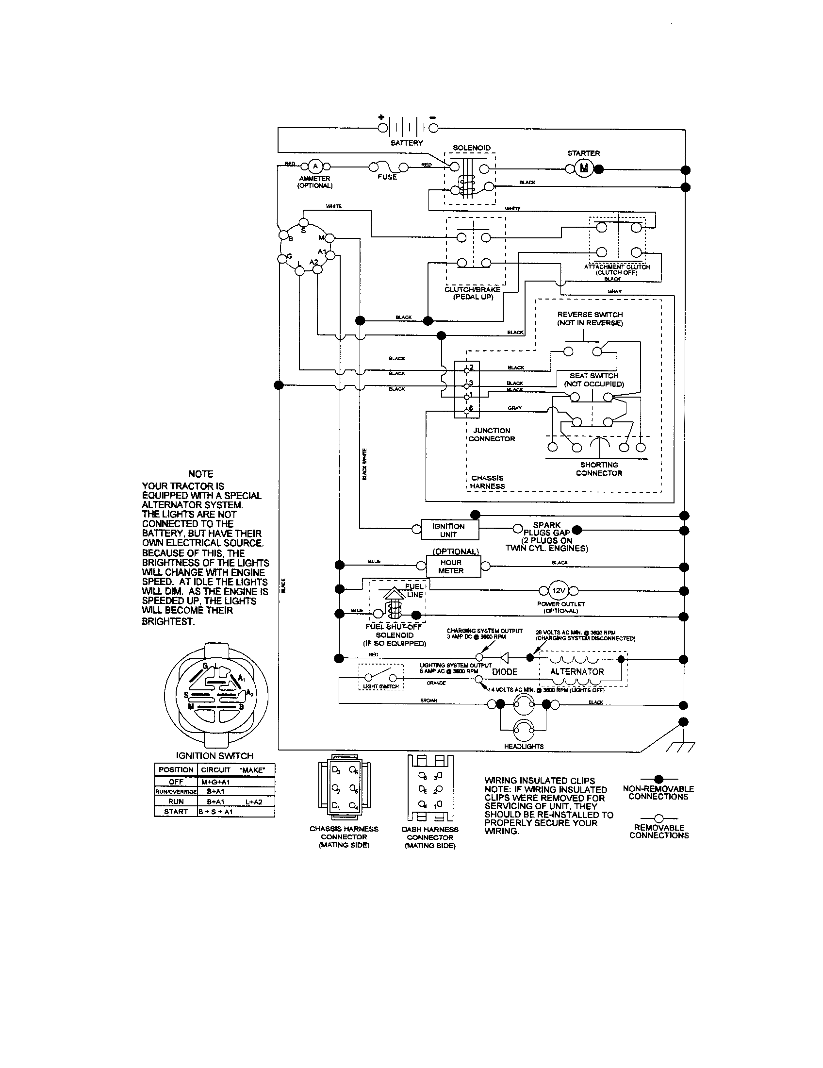 Craftsman 917254770 schematic diagram diagram