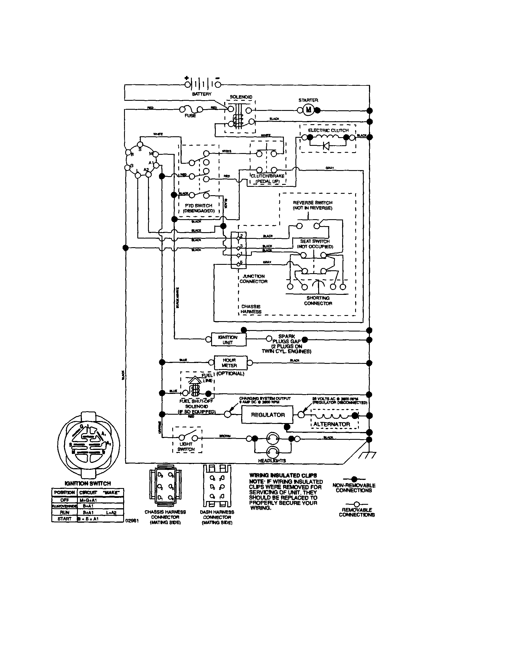 Craftsman 917276180 schematic diagram diagram