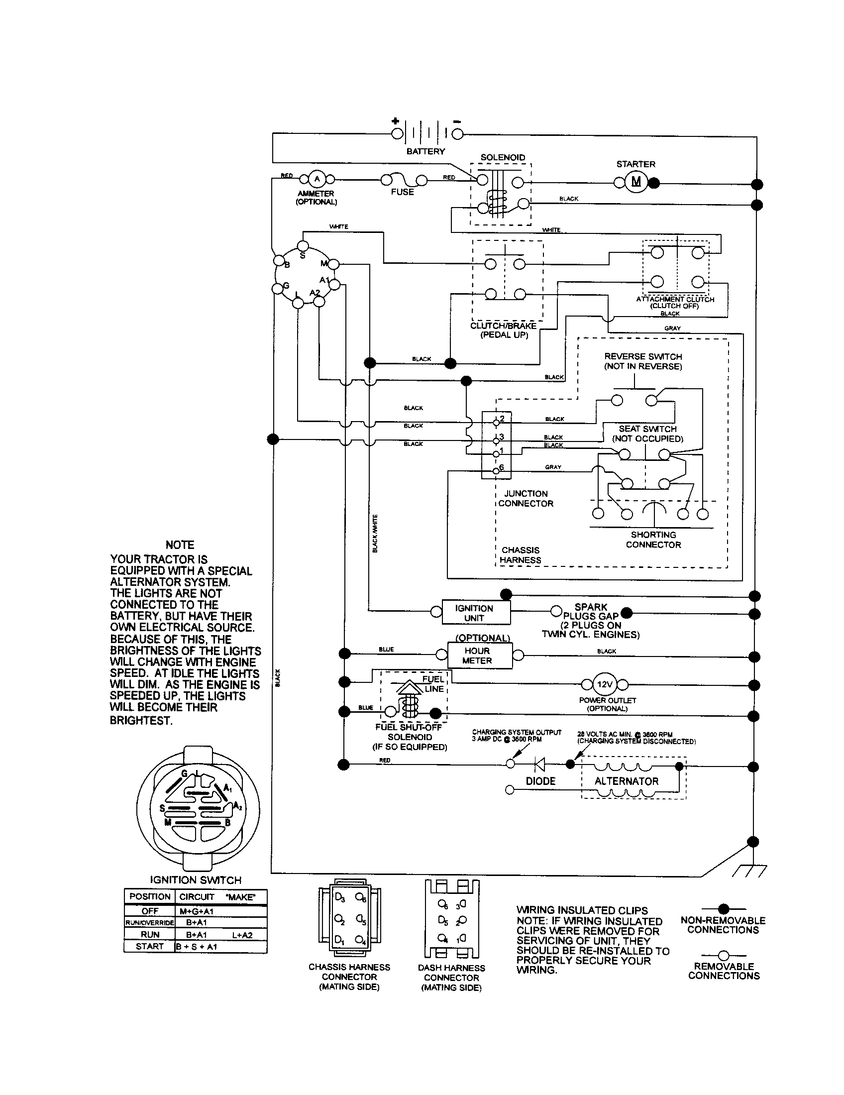 Poulan PXT12530 (96046001400) schematic diagram