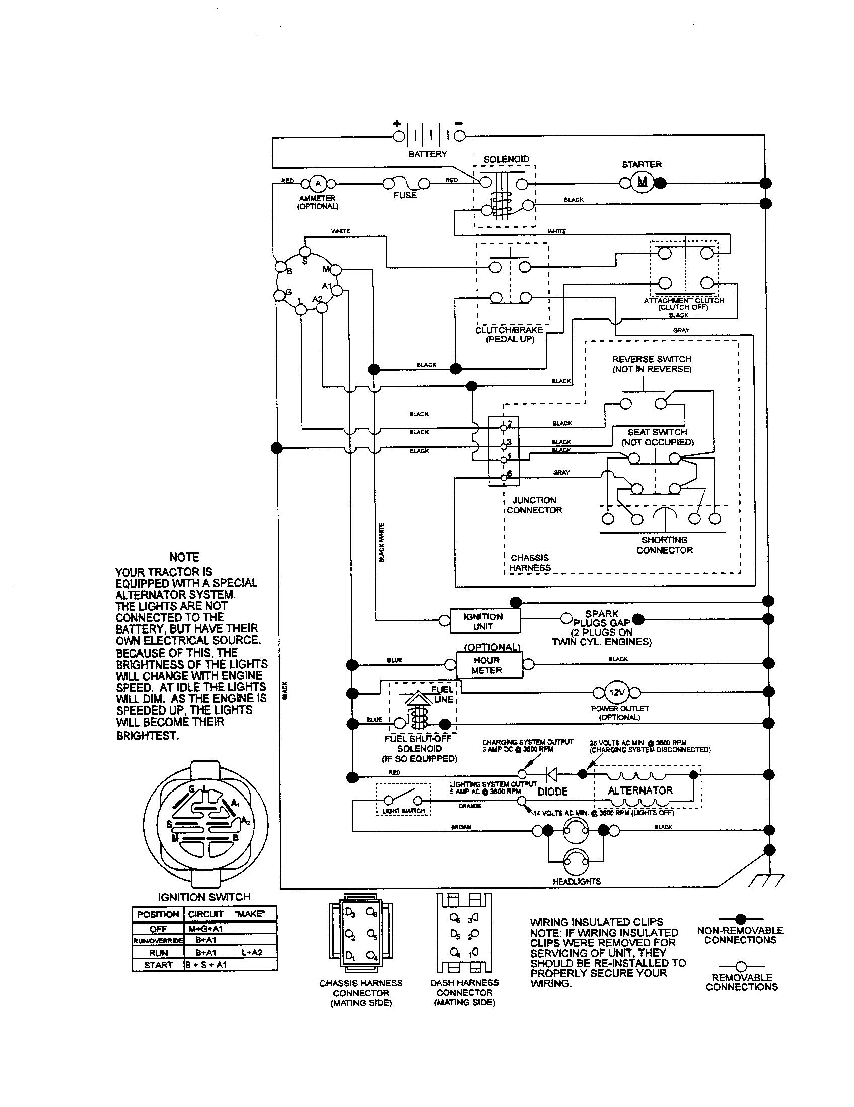 Ariens 96046001100 schematic diagram diagram