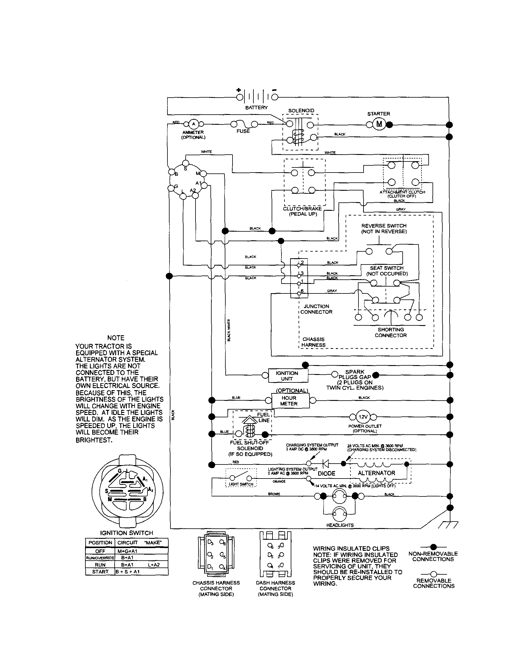 Ariens 96046001000 schematic diagram diagram