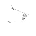 Craftsman 917253572 chute kit/deflector control diagram