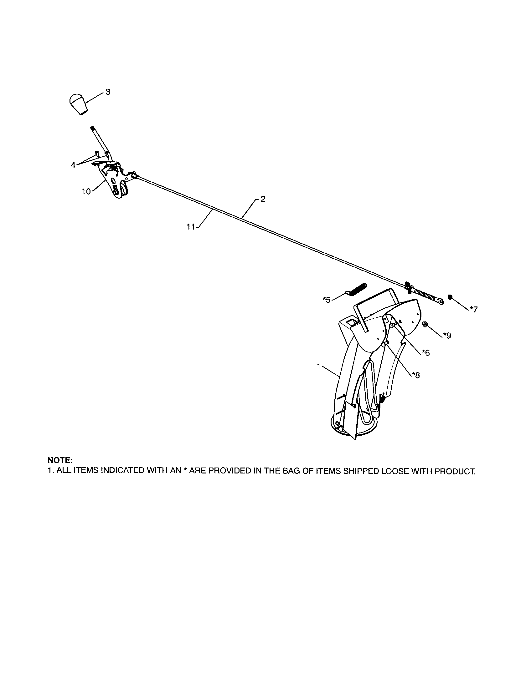 Craftsman 917253581 deflector control/chute guard diagram