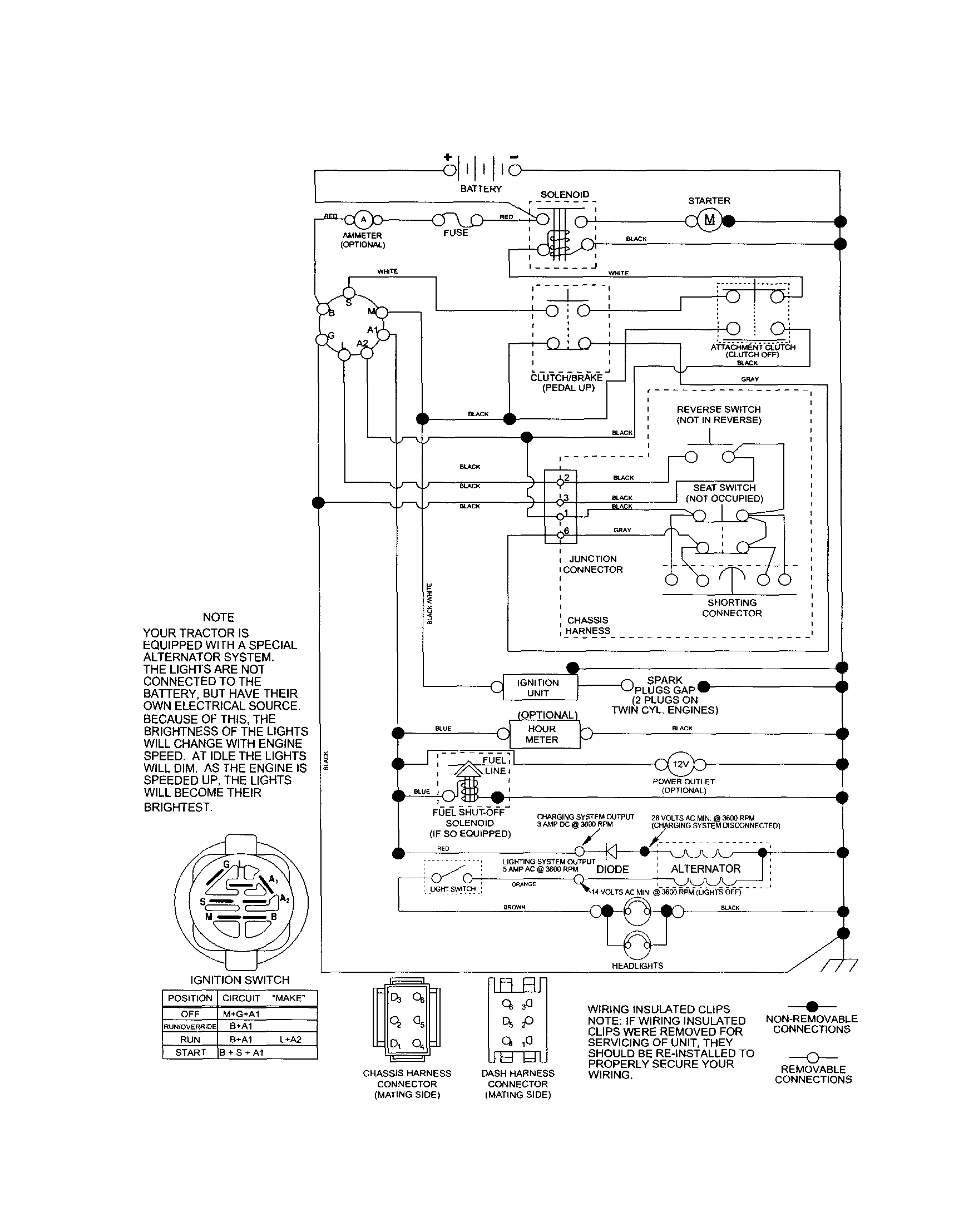 Craftsman 917254031 schematic diagram diagram
