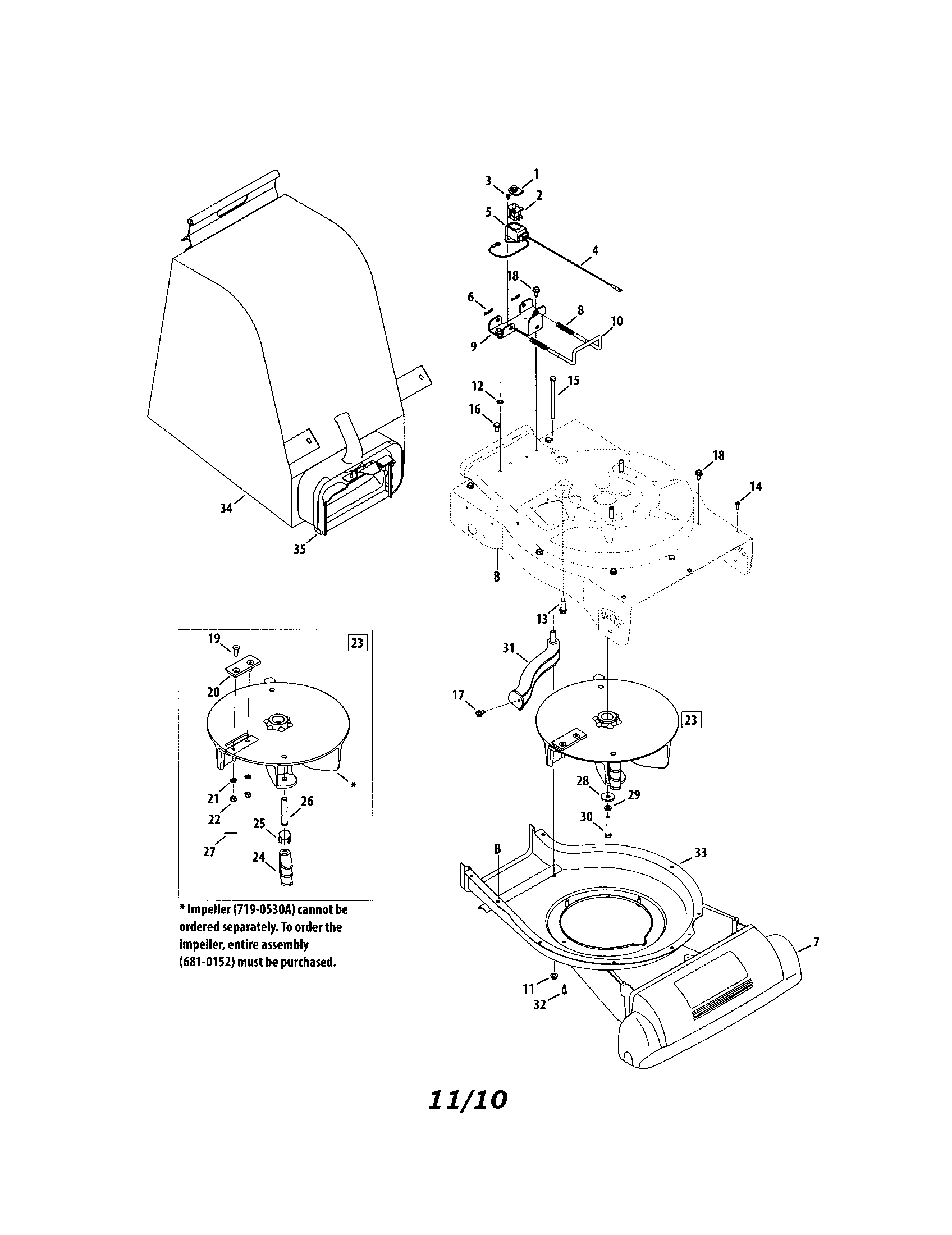 Craftsman 24777243 bag/impeller diagram