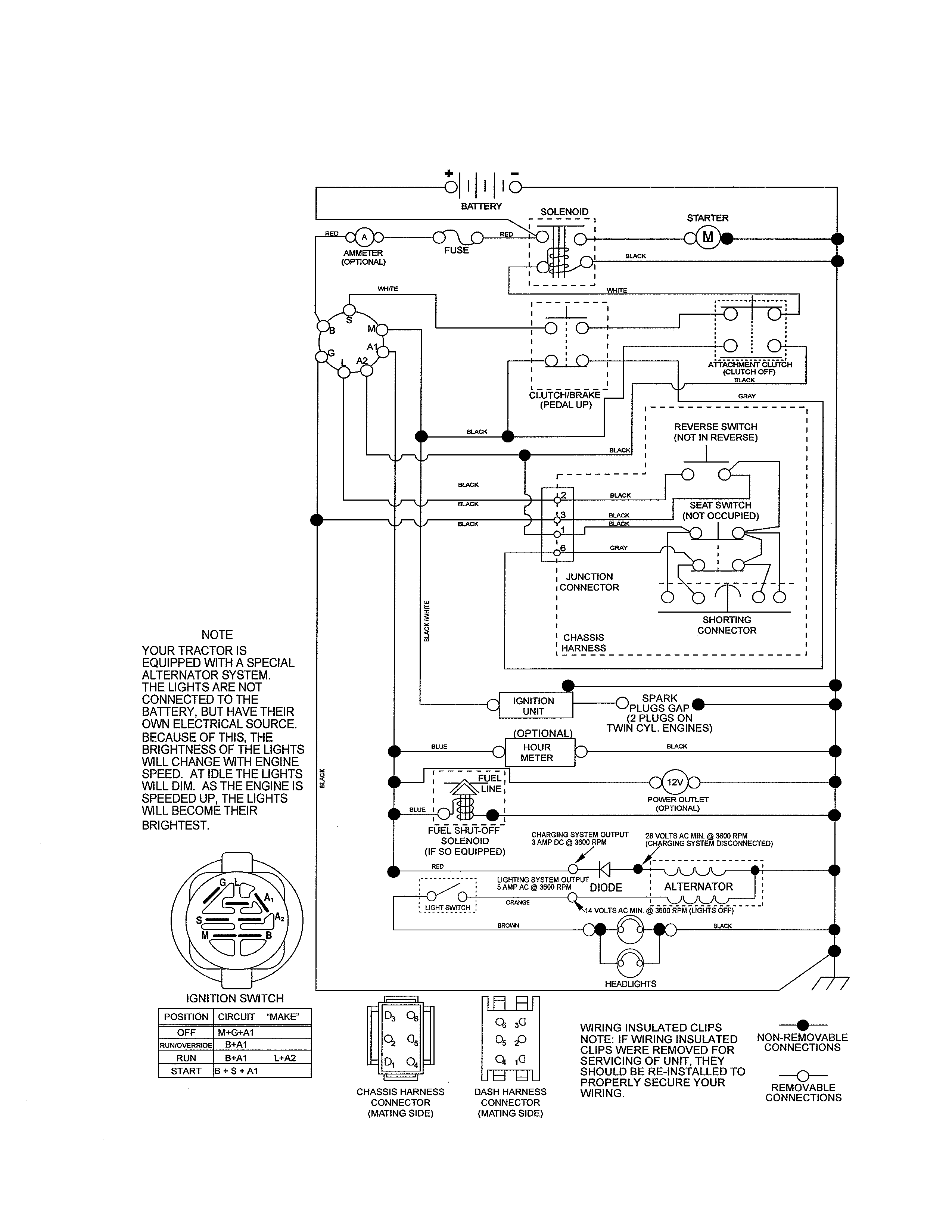 Ariens A19BA42 (96046001001) schematic diagram diagram