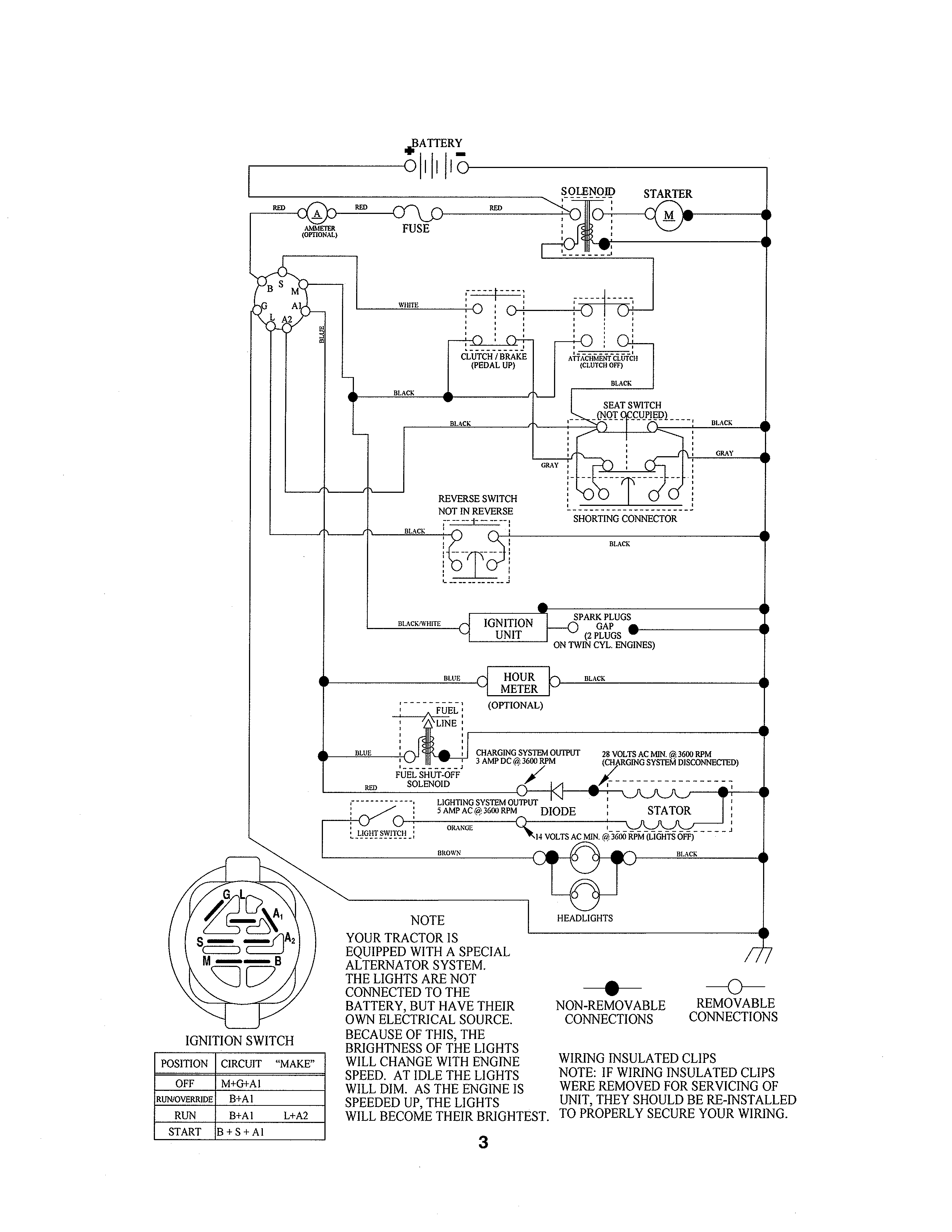Ariens A175BG42 (96016002102) schematic diagram diagram