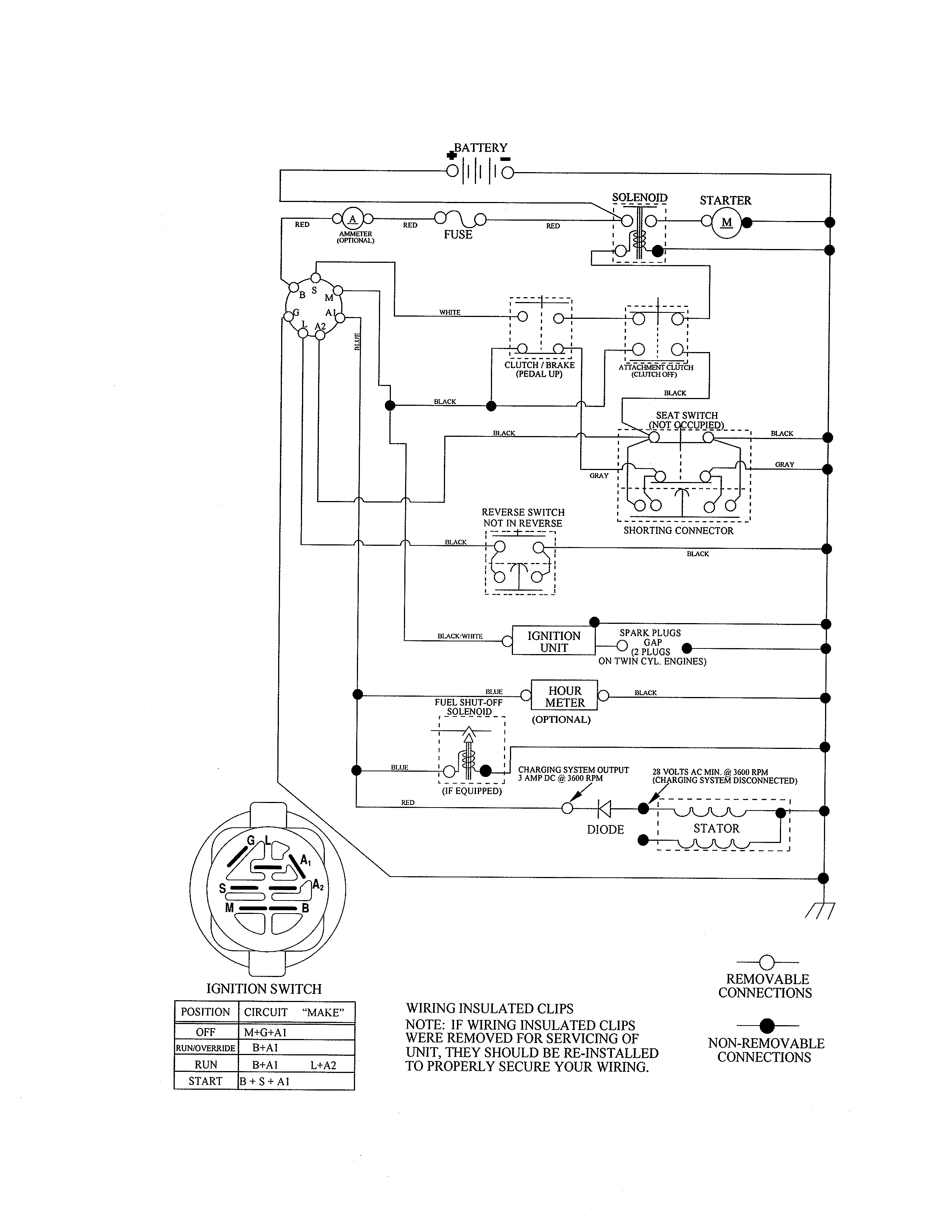 Poulan PXT175G42 (96016002400) schematic diagram diagram
