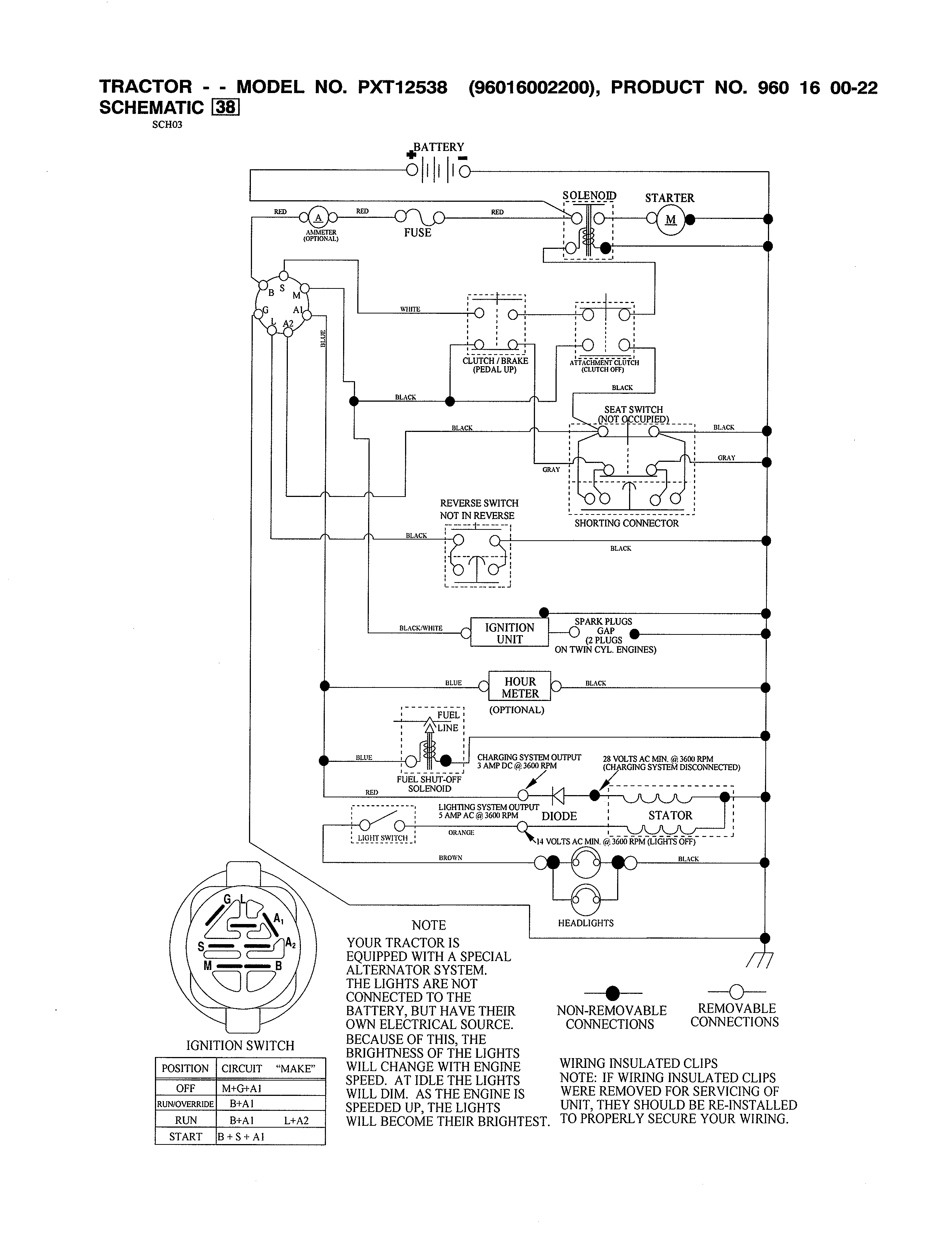 Poulan 96016002200 schematic diagram diagram