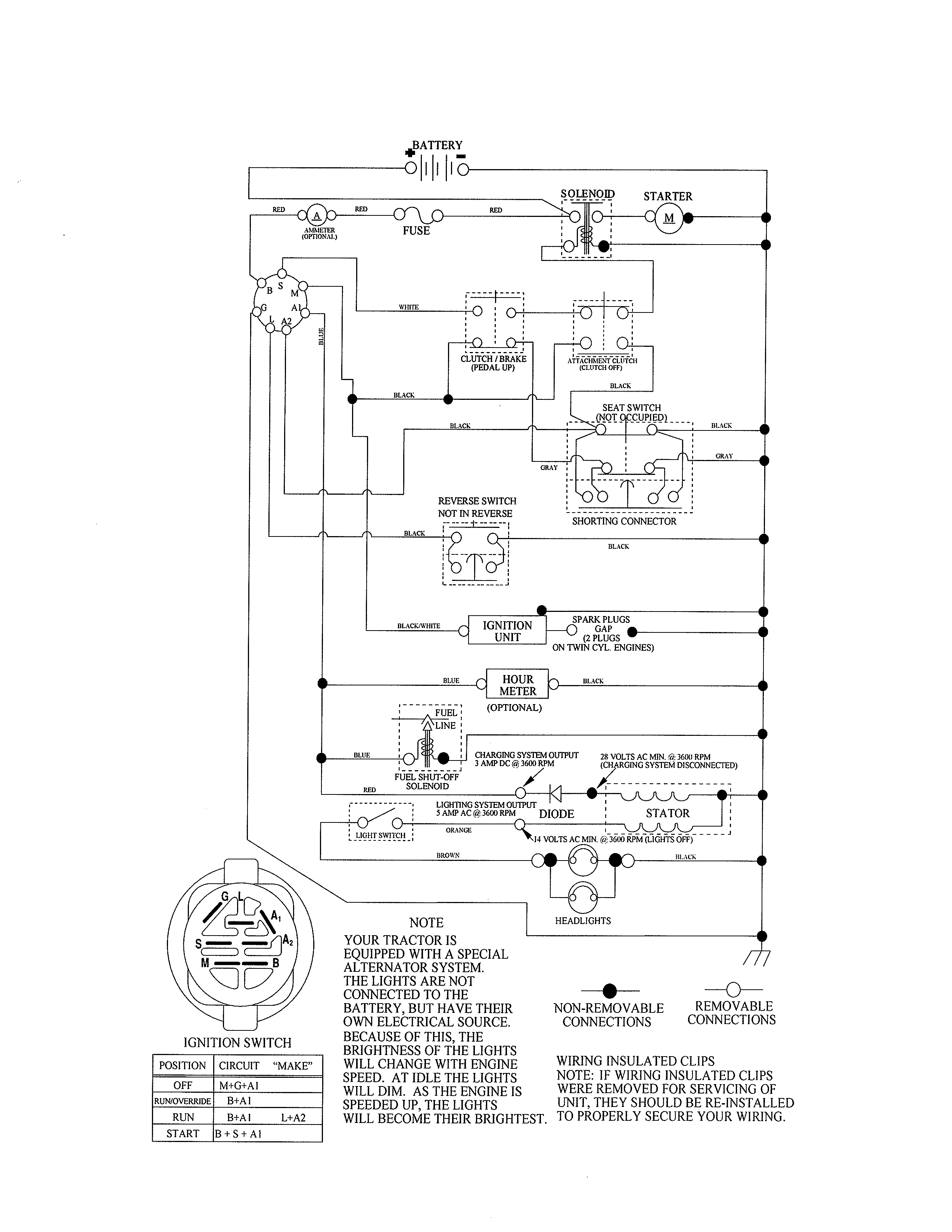 Poulan 96016001700 schematic diagram diagram