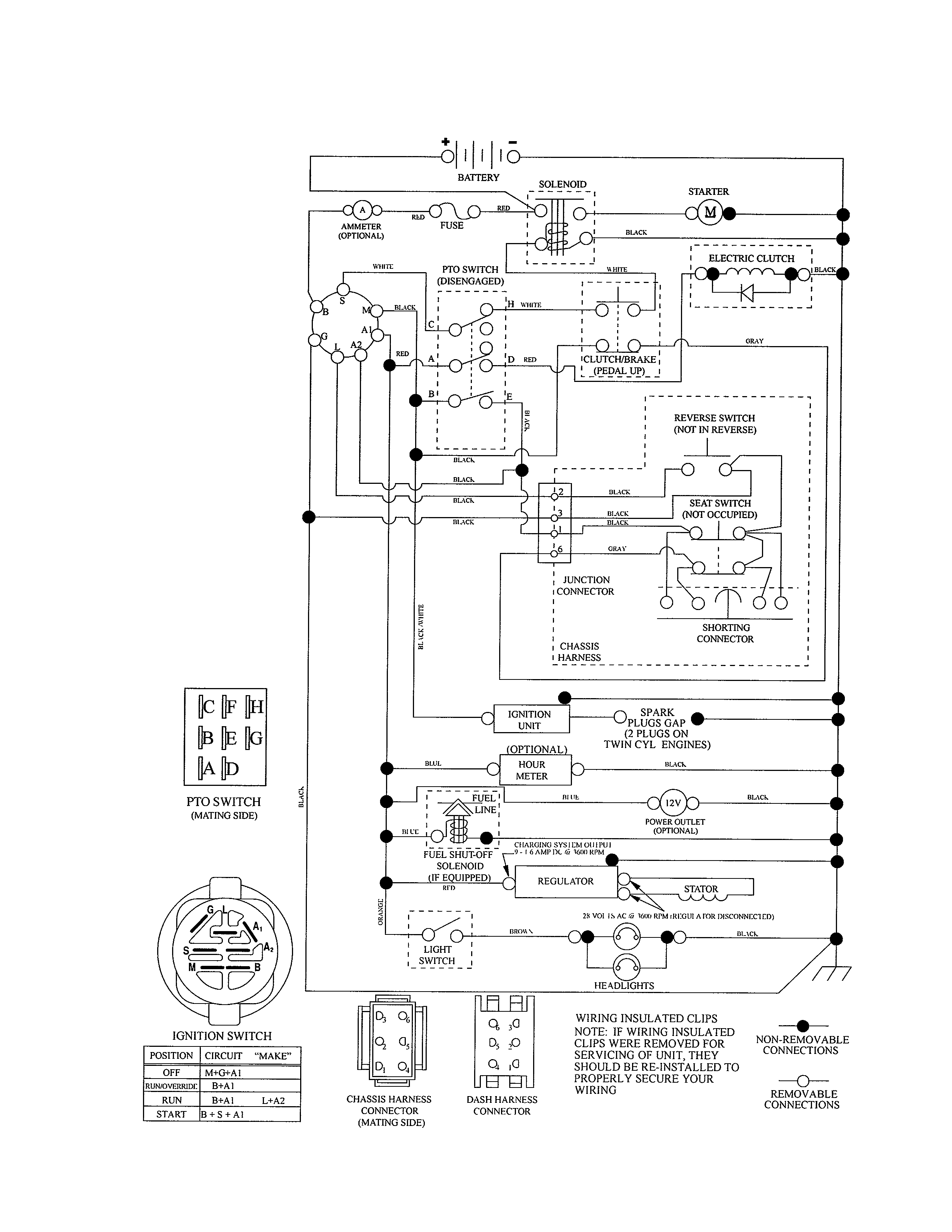 Ariens 96046000400 schematic diagram diagram