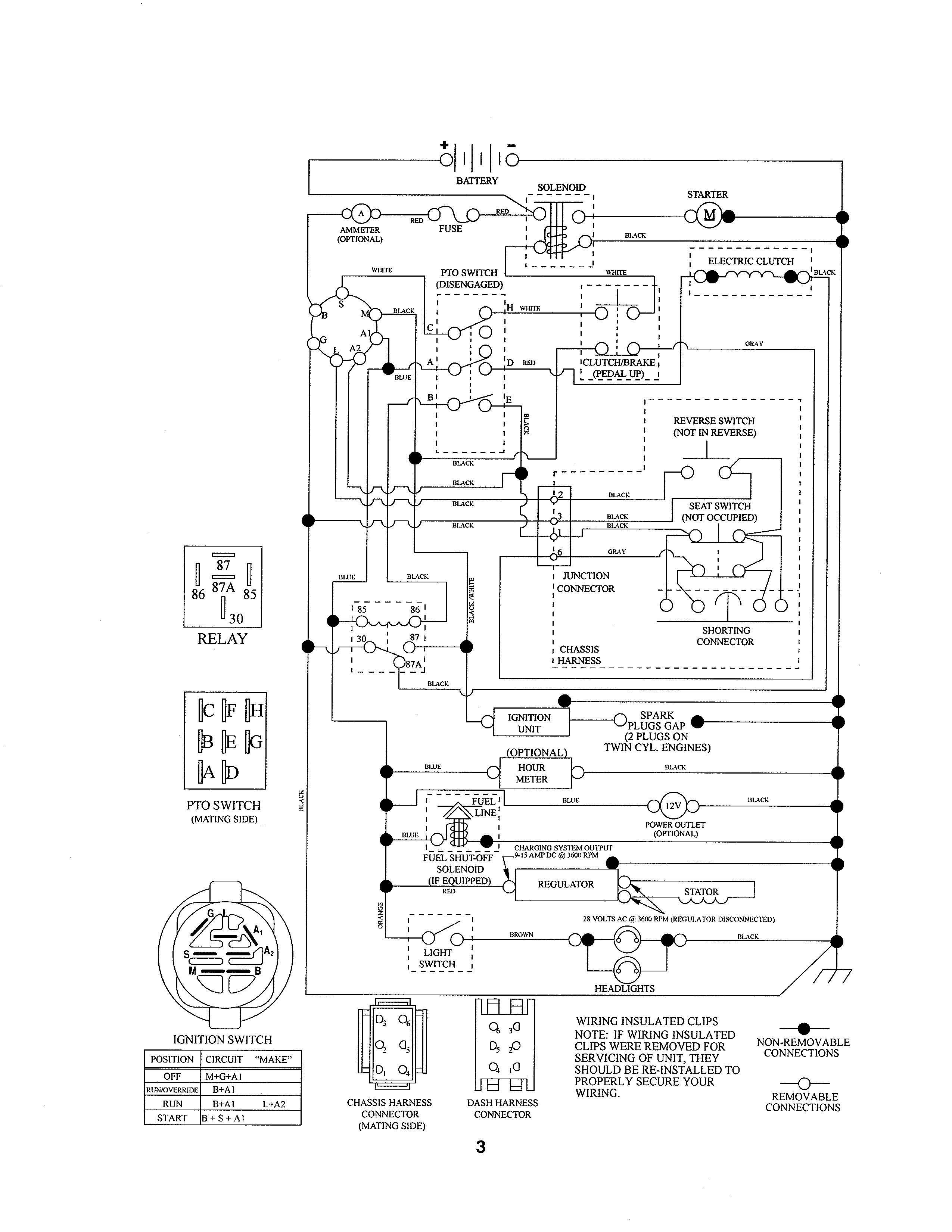 Dixon D22KH46 (96046001200) schematic diagram diagram