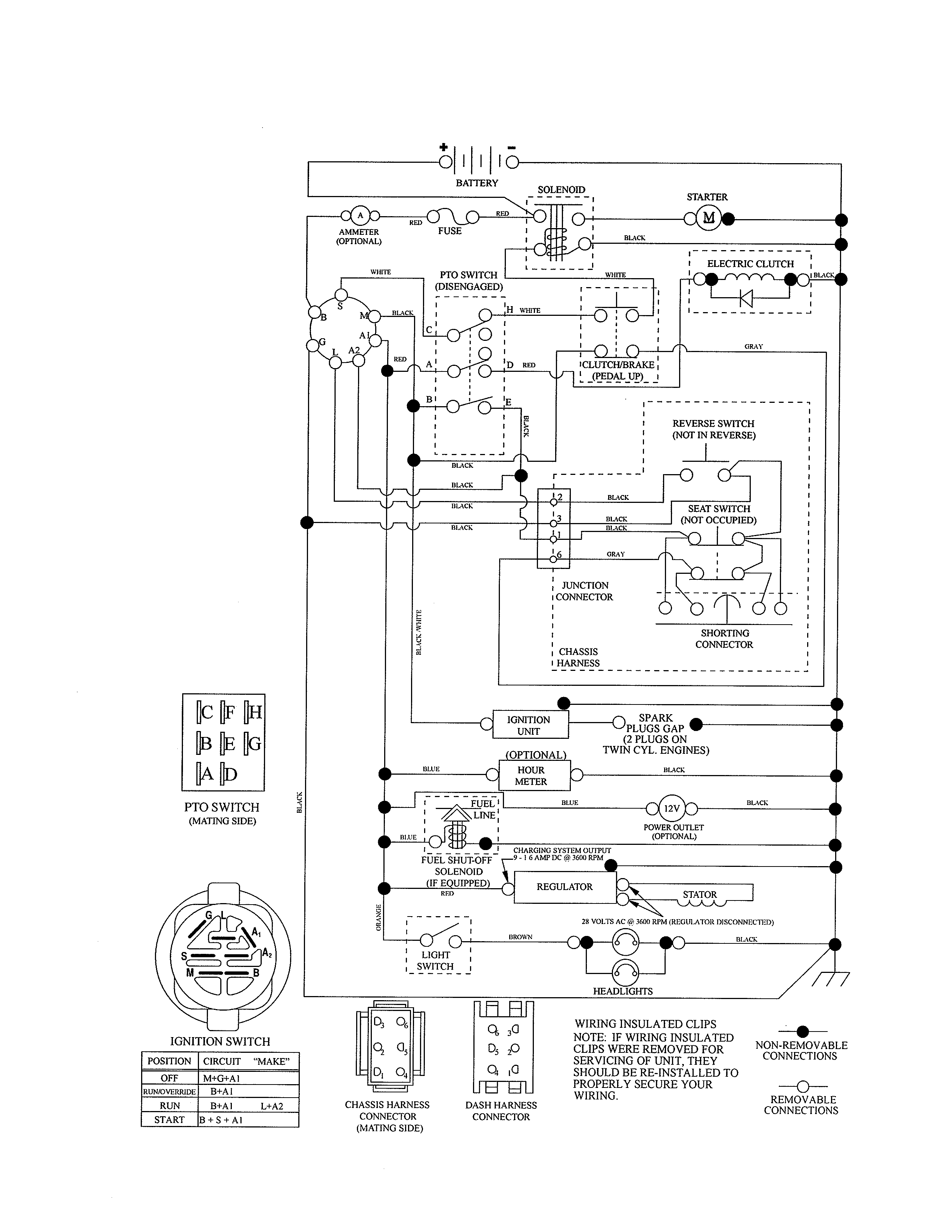 Dixon 96046002000 schematic diagram diagram