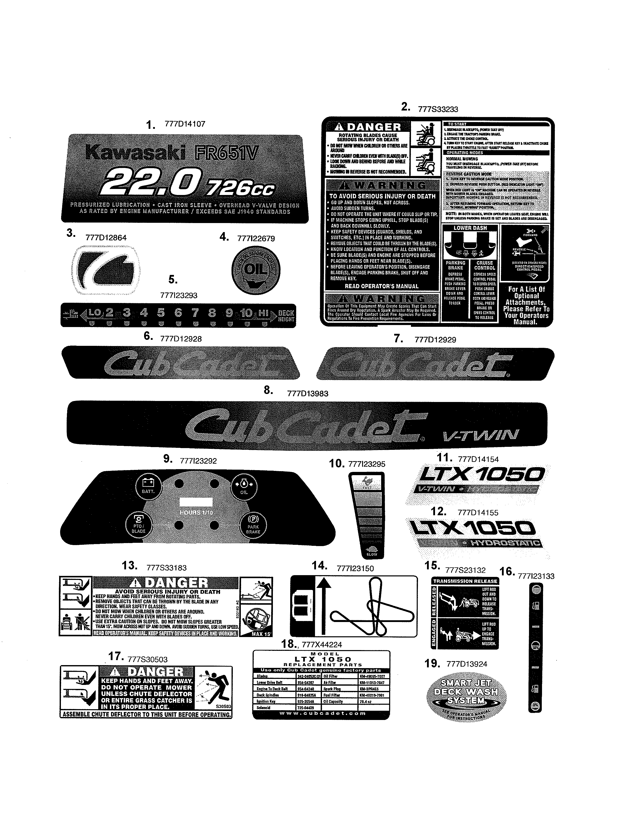 Cub Cadet 13RF91AP056 decals diagram