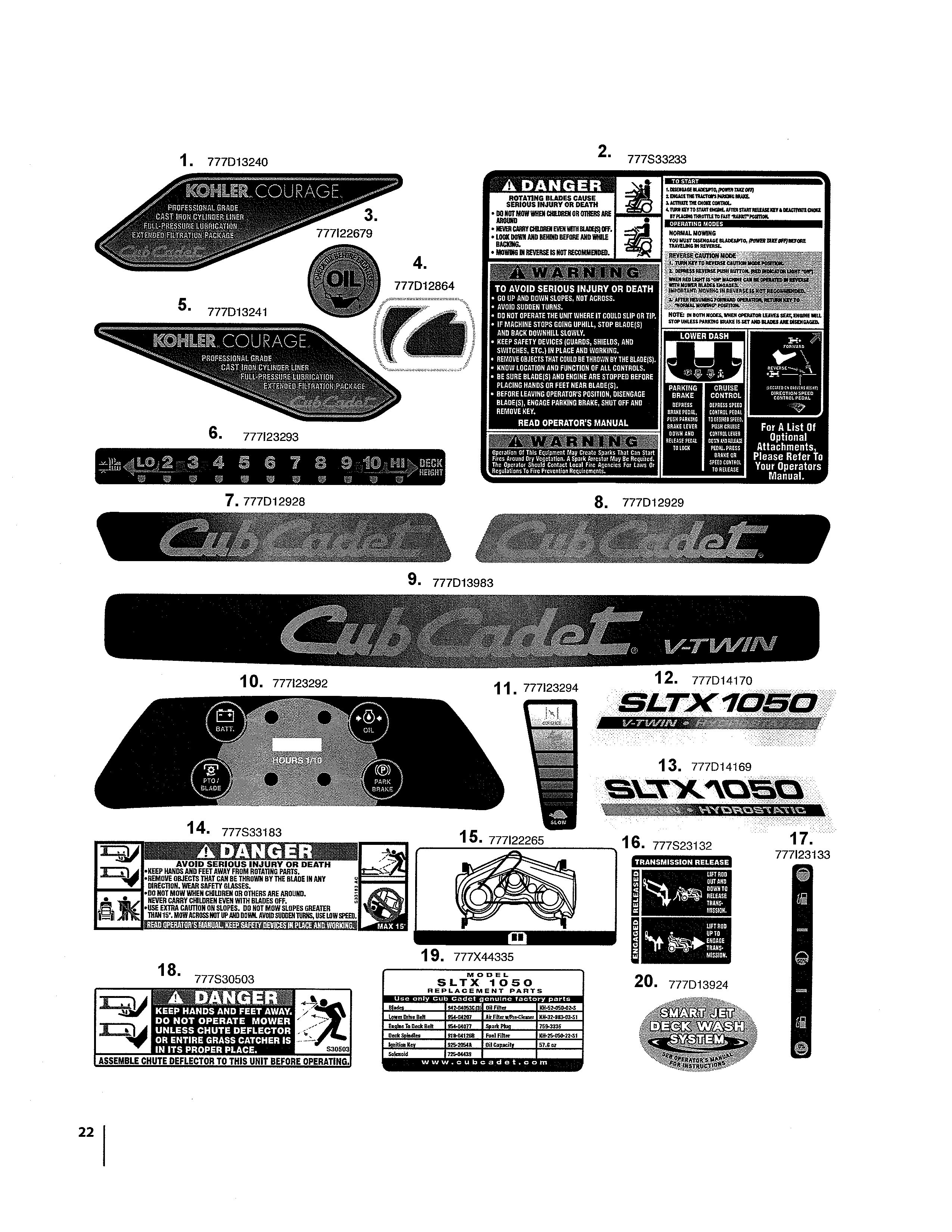 Cub Cadet 13AK92AK056 decals diagram