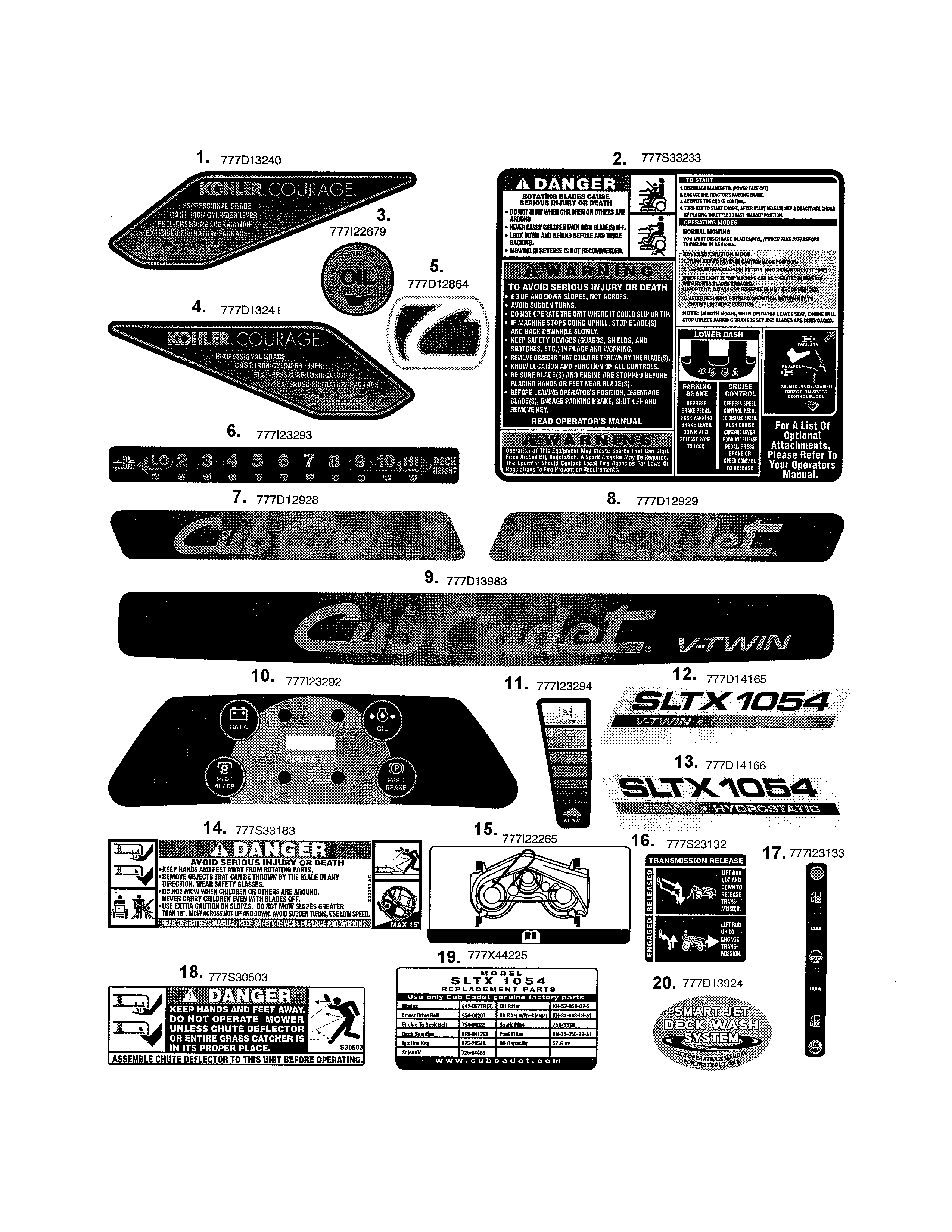 Cub Cadet 13AK92AK056 decals diagram
