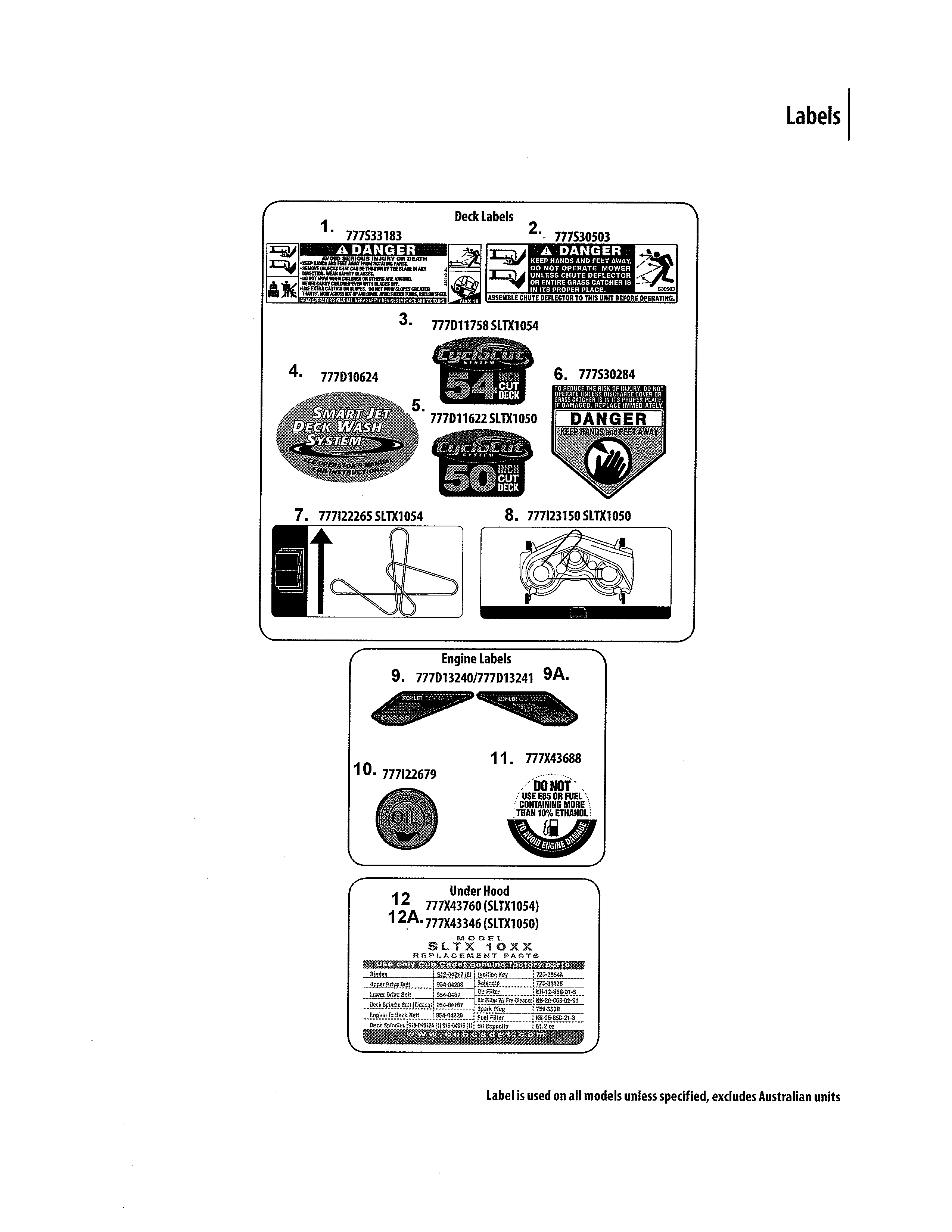 Cub Cadet 13AK92AK056 decals diagram