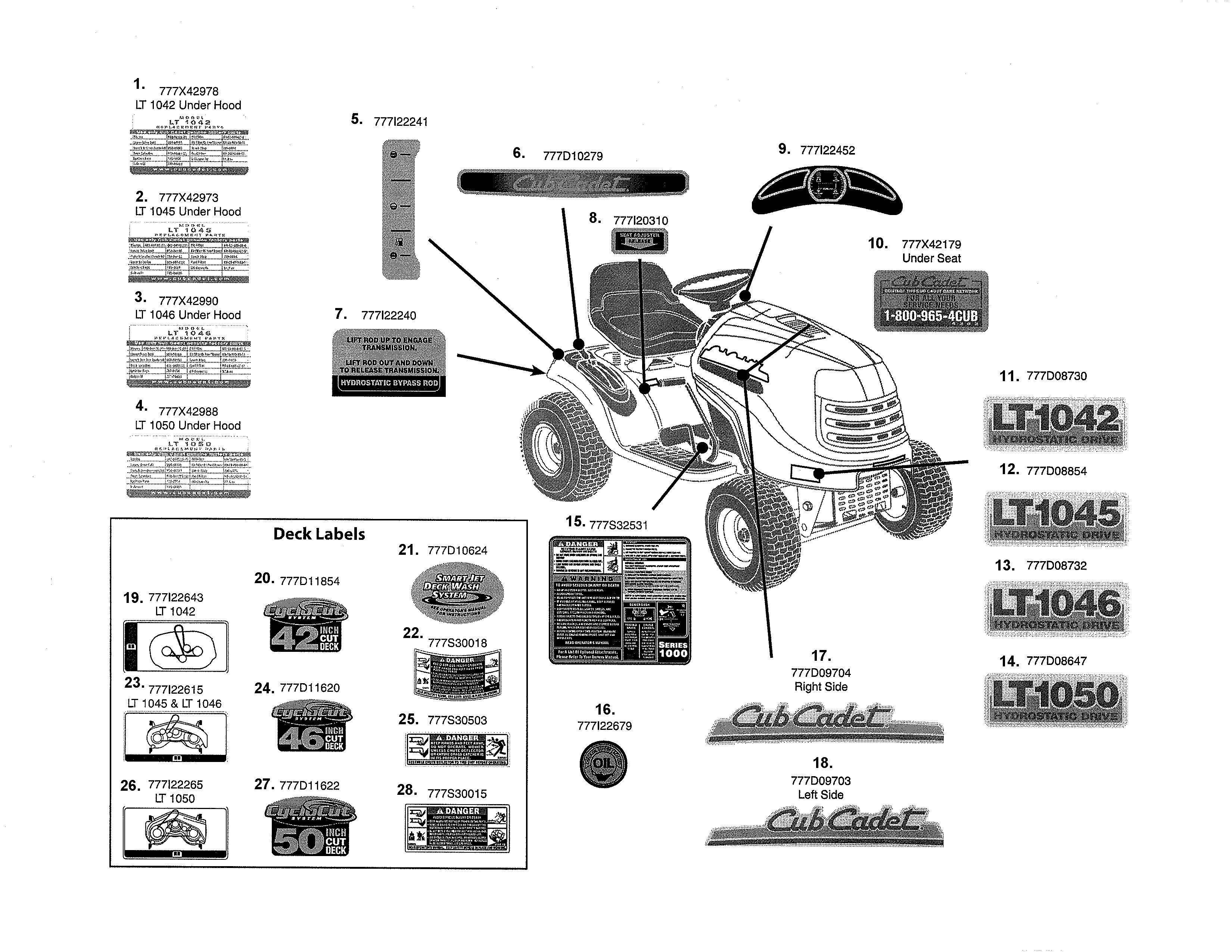 Cub Cadet 13RX11CH256 decals diagram