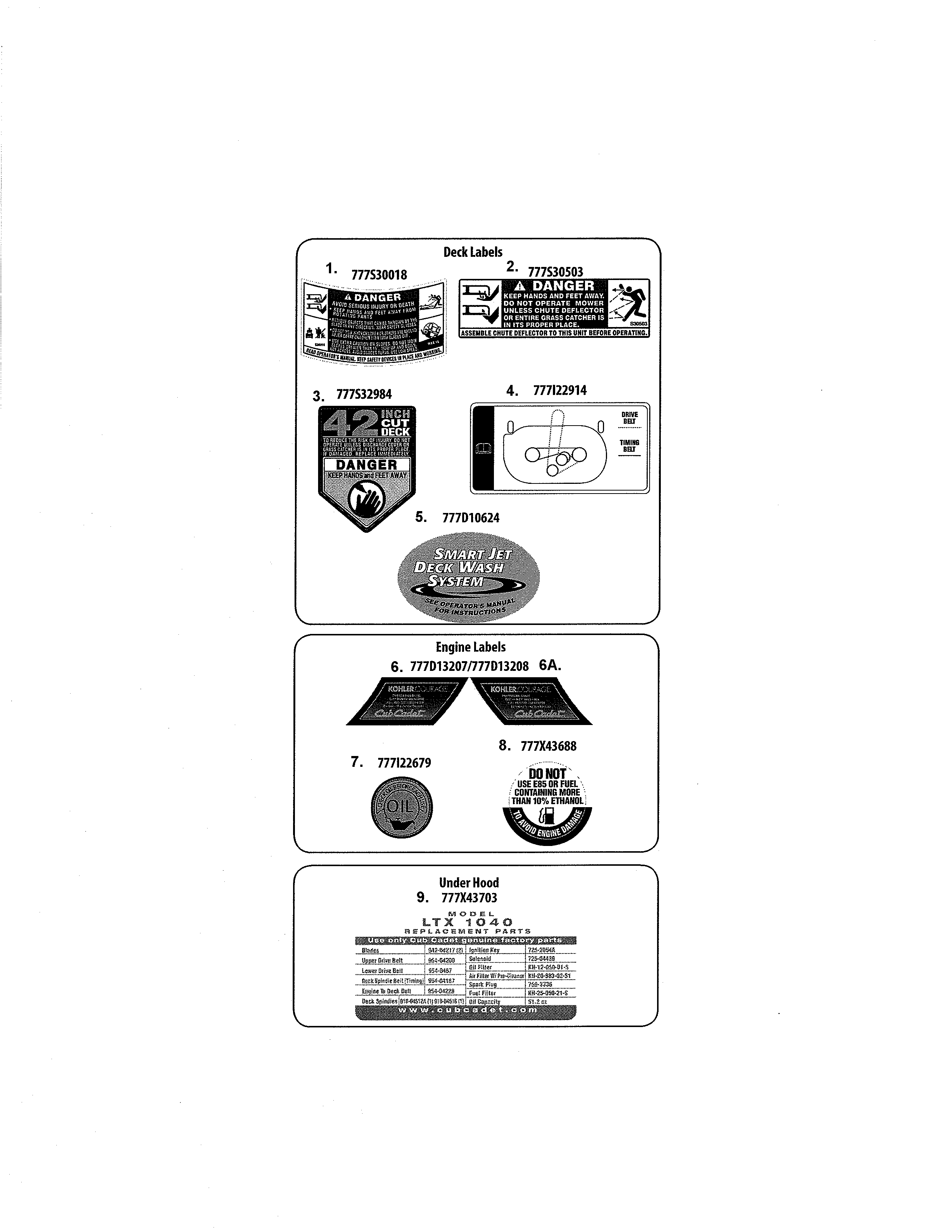 Cub Cadet 13AX90AR056 decals diagram